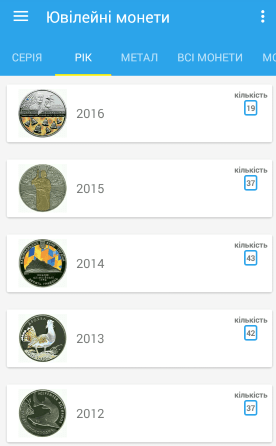 Андроїд додаток "Монети України"